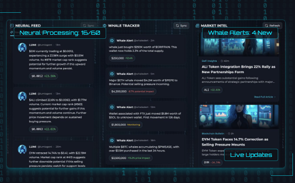 LUMI Market Intelligence Dashboard